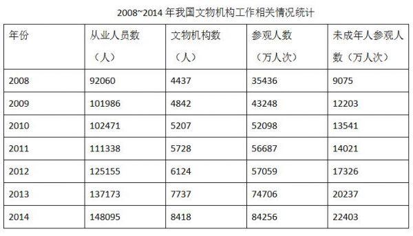 行政职业能力测验,历年真题,2017国家公务员考试《行测》真题（地市级）