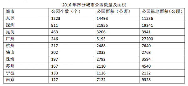 行政职业能力测验,历年真题,2018国家公务员考试《行测》真题（地市级）