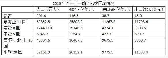 行政职业能力测验,历年真题,2018国家公务员考试《行测》真题（地市级）