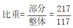 行政职业能力测验,历年真题,2018国家公务员考试《行测》真题（省部）