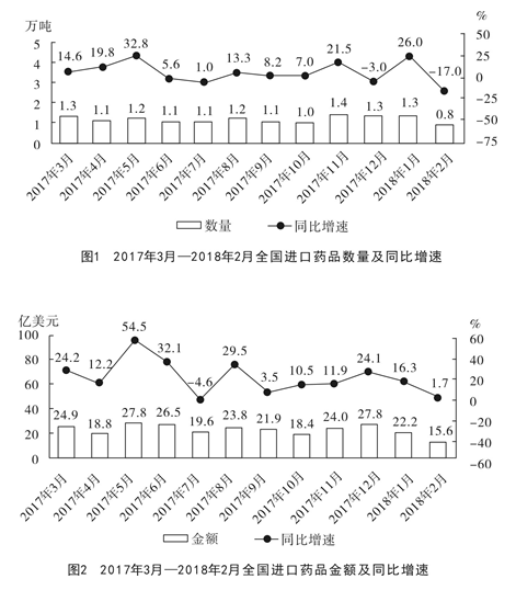 行政职业能力测验,历年真题,2019国家公务员考试《行测》真题（省部）