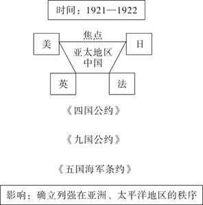 行政职业能力测验,历年真题,2019国家公务员考试《行测》真题（市地级）