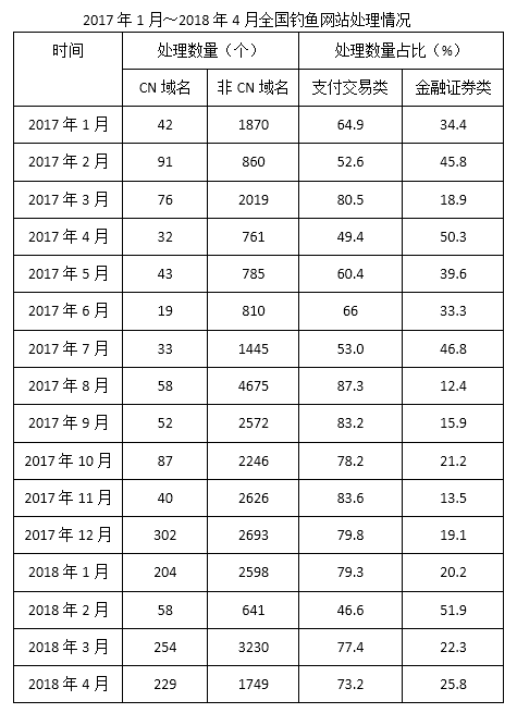 行政职业能力测验,历年真题,2019国家公务员考试《行测》真题（省部）