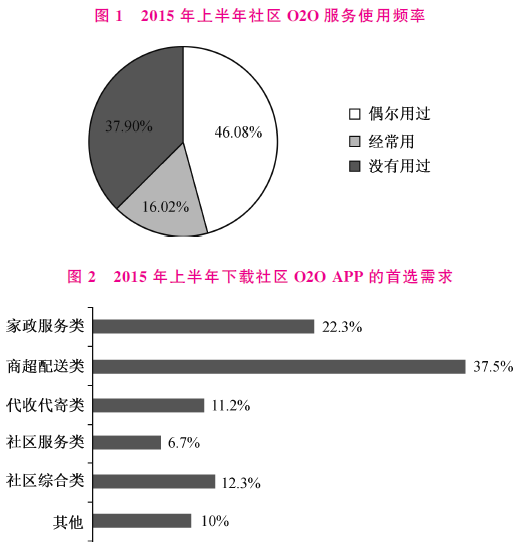 申论,真题专项训练,综合分析题