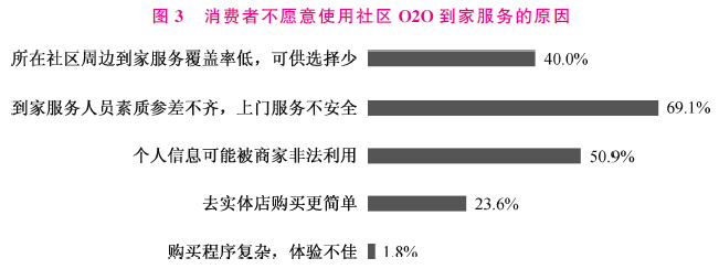 申论,真题专项训练,应用写作题