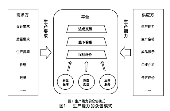 申论,真题专项训练,议论文写作