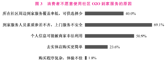 申论,真题专项训练,议论文写作