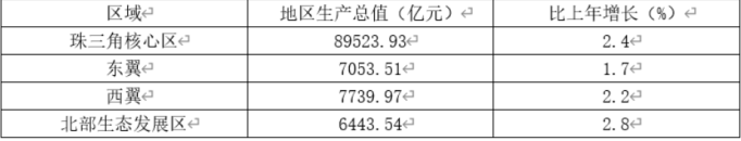 公务员申论,历年真题,2021年广东公务员考试申论试题及参考答案（县级）