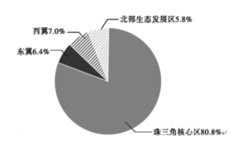 公务员申论,历年真题,2021年广东公务员考试申论试题及参考答案（县级）