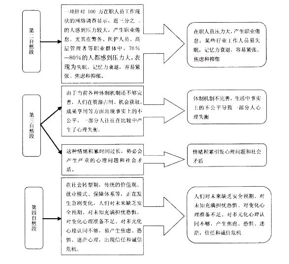 申论,历年真题,2014年省级以上公务员《申论》真题