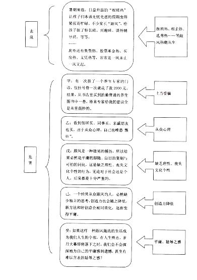 申论,历年真题,2014年省级以上公务员《申论》真题