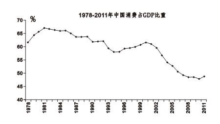 公务员申论,历年真题,2014年浙江公务员考试《申论》A卷