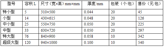 公务员申论,历年真题,2014年甘肃公务员考试《申论》真题