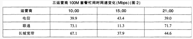 申论,考前冲刺,2021年公务员考试《申论》考前冲刺试卷(3)