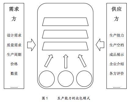 公务员申论,历年真题,2017年广东公务员考试申论真题