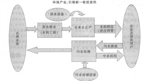 申论,章节练习,归纳概括类