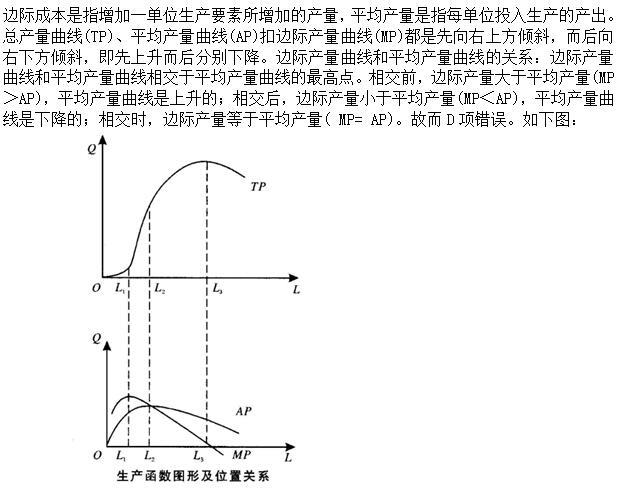 公共基础知识,强化练习,经济常识