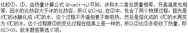 公共基础知识,章节练习,公共基础知识33