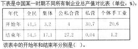 公共基础知识,章节练习,公共基础知识33