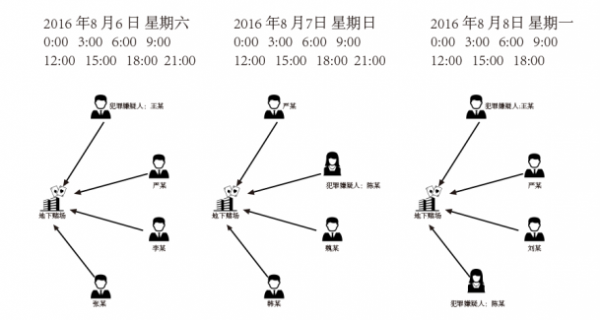 公安基础知识,历年真题,2017年招警考试《公安》真题