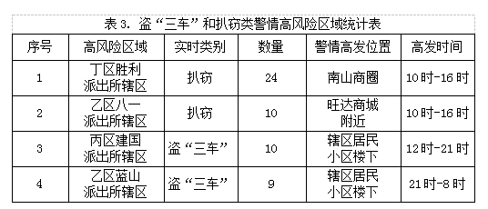 公安基础知识,历年真题,2017年招警考试《公安》真题