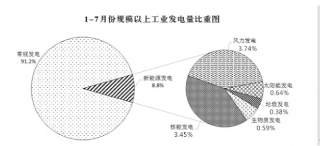 公安基础知识,历年真题,2017年招警考试《行测》真题