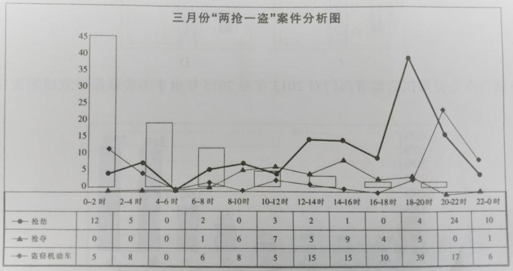 公安基础知识,历年真题,2017年面向公安院校招警公安专业科目考试真题