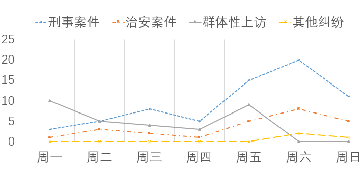 公安基础知识,历年真题,2017年联考社会招警公安专业科目考试真题