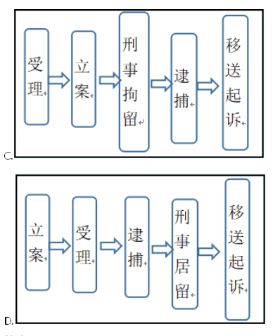 公安基础知识,历年真题,2017年联考社会招警公安专业科目考试真题