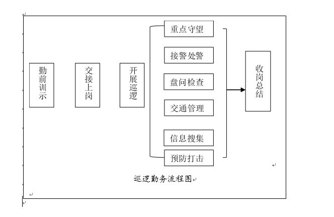 公安基础知识,章节练习,公安专业