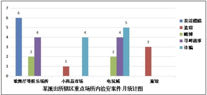 公安基础知识,章节练习,公安专业