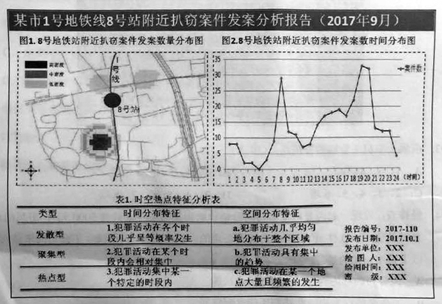 公安基础知识,章节练习,公安专业