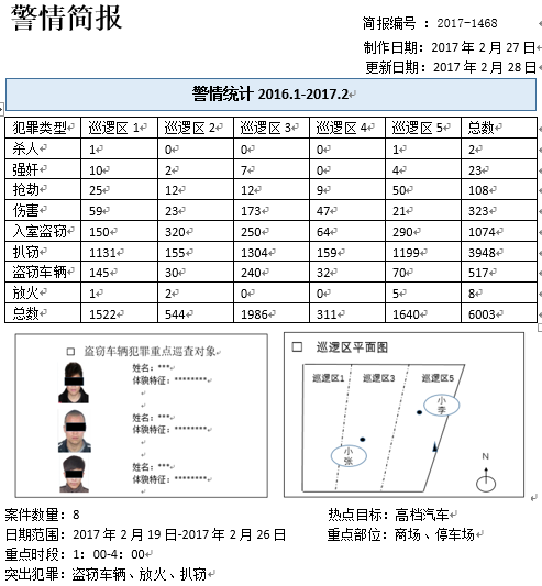 公安基础知识,章节练习,公安专业