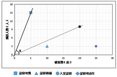 公安基础知识,章节练习,公安专业