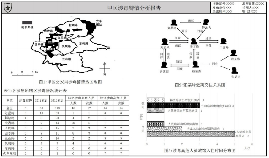 公安基础知识,章节练习,公安专业