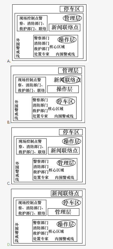 公安基础知识,章节练习,公安专业