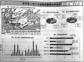 公安基础知识,章节练习,公安专业