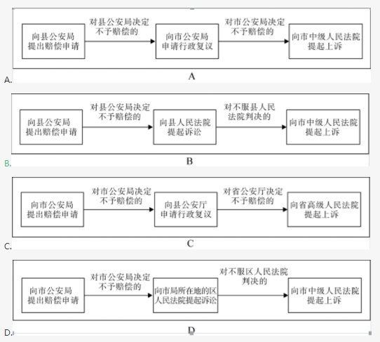 公安基础知识,章节练习,公安专业