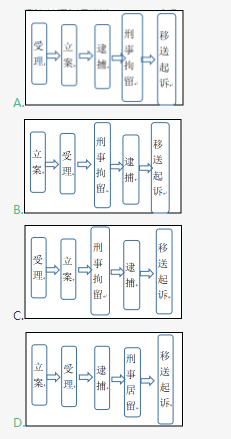 公安基础知识,章节练习,公安专业