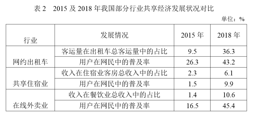 职业能力倾向测验,历年真题,2019年下半年事业单位联考《职业能力倾向测验》A类真题