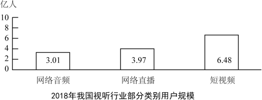 职业能力倾向测验,历年真题,2019年下半年事业单位联考《职业能力倾向测验》B类真题