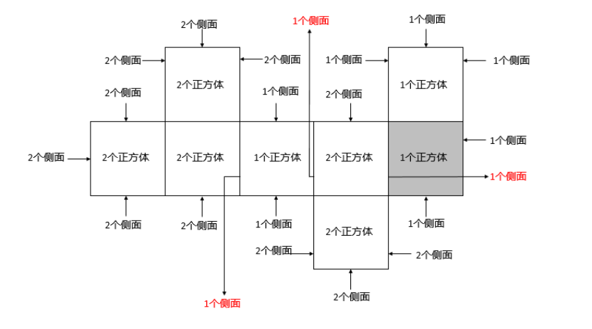 职业能力倾向测验,历年真题,2019年下半年事业单位联考《职业能力倾向测验》D类真题