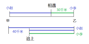 职业能力倾向测验,历年真题,2019年下半年事业单位联考《职业能力倾向测验》D类真题
