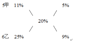 职业能力倾向测验,历年真题,2019年上半年事业单位联考《职业能力倾向测验》A类真题 职业能力倾向测验,历年真题,2019年上半年事业单位联考《职业能力倾向测验》A类真题