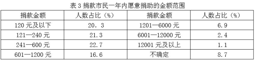 职业能力倾向测验,历年真题,2019年上半年事业单位联考《职业能力倾向测验》A类真题