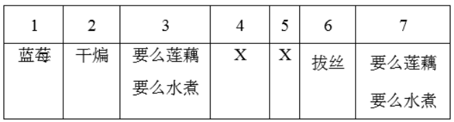 职业能力倾向测验,历年真题,2019年上半年事业单位联考《职业能力倾向测验》C类真题 职业能力倾向测验,历年真题,2019年上半年事业单位联考《职业能力倾向测验》C类真题