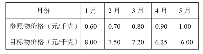 职业能力倾向测验,历年真题,2019年上半年事业单位联考《职业能力倾向测验》C类真题