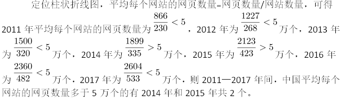 职业能力倾向测验,历年真题,2018年下半年事业单位联考《职业能力倾向测验》B类真题 职业能力倾向测验,历年真题,2018年下半年事业单位联考《职业能力倾向测验》B类真题