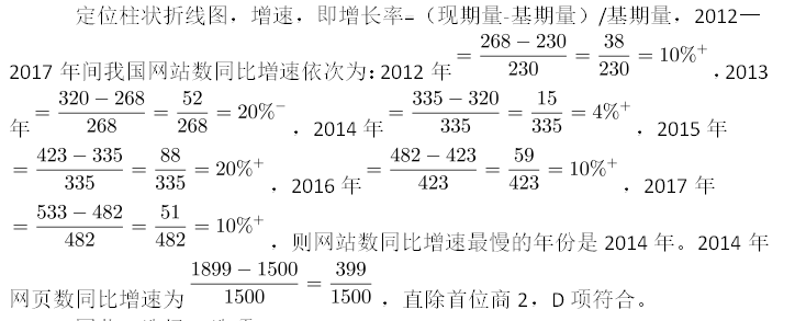 职业能力倾向测验,历年真题,2018年下半年事业单位联考《职业能力倾向测验》B类真题 职业能力倾向测验,历年真题,2018年下半年事业单位联考《职业能力倾向测验》B类真题