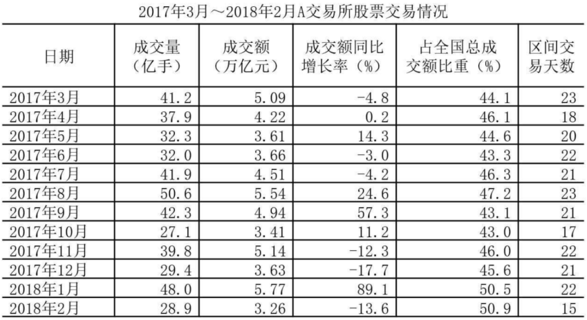 职业能力倾向测验,历年真题,2018年下半年事业单位联考《职业能力倾向测验》A类真题